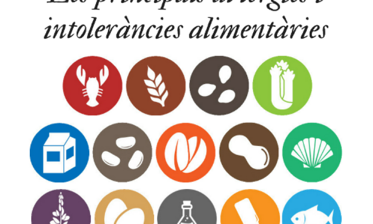 Icones dels 14 al·lèrgens definits per la UE.